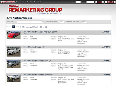 Canadian Remarketing Group